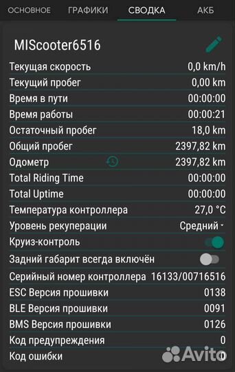 Электросамокат xiaomi m365