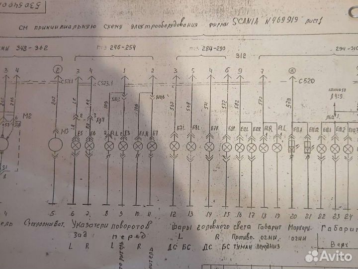 Схемы по Scania
