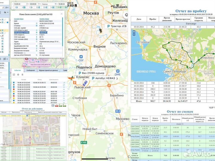 Gps трекер arnavi