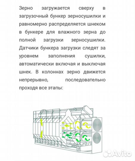 Зерносушилка Алтай 27