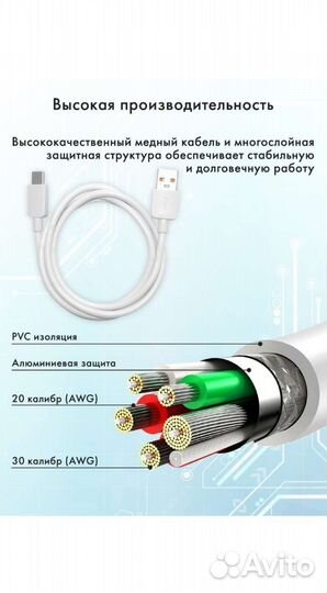 Кабель провод для зарядки type-c