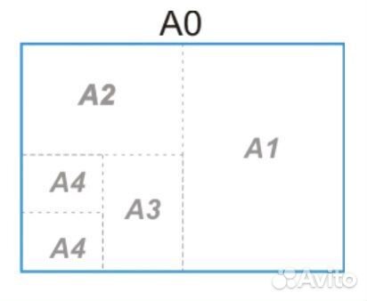 Печать а2 на а4