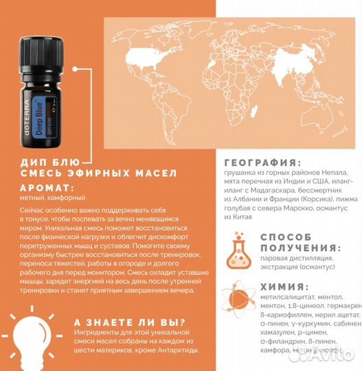 Deep Blue doTerra, смесь масел 5 мл / Дип Блю