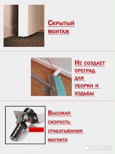 Магнитный стопор двери