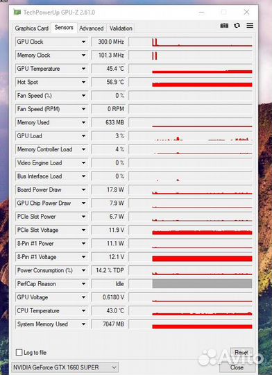 Видеокарта Gigabyte GeForce GTX 1660 Super 6144Mb