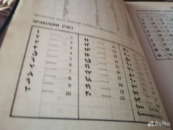 Справочнике необходимых познаний