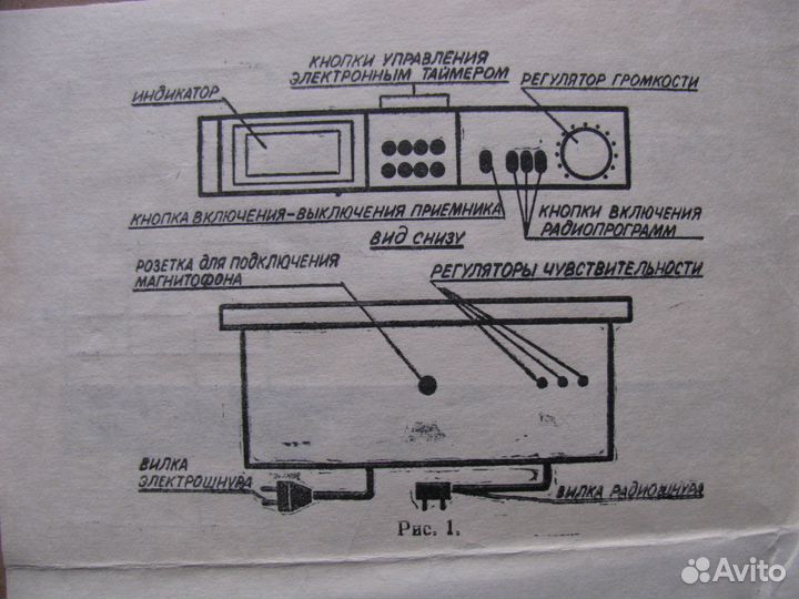 Часы на кухню с 3х-кан. радио проводного вещания