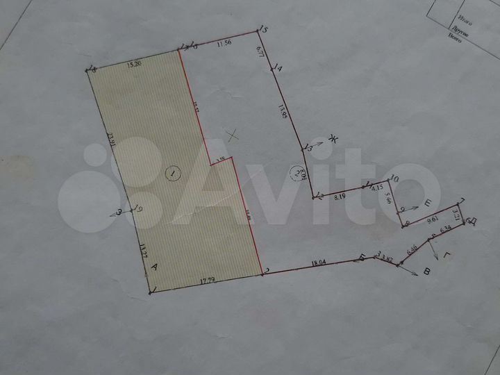 Участок 6,1 сот. (ИЖС)