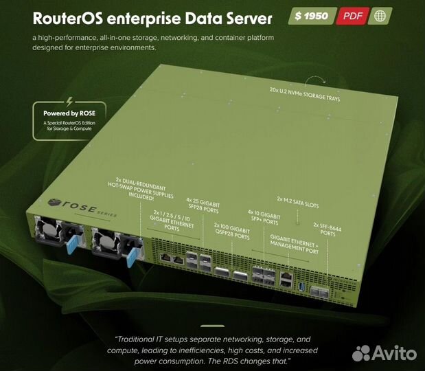 Настройка cisco