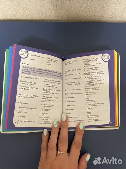 Разговорник итальянский