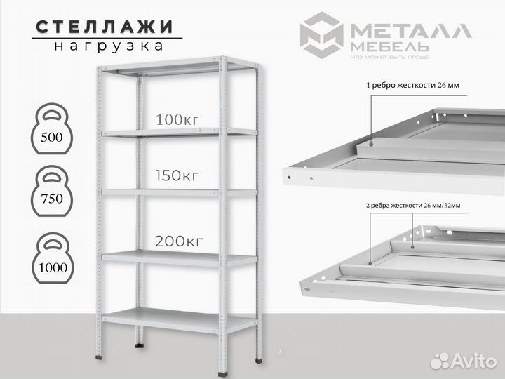 Стеллаж в Архангельске