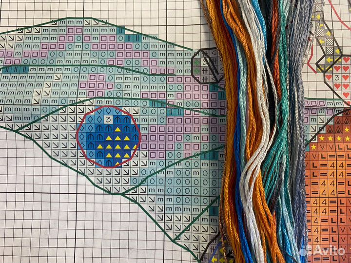 Наборы для вышивания остатки Панна Птица и Жук