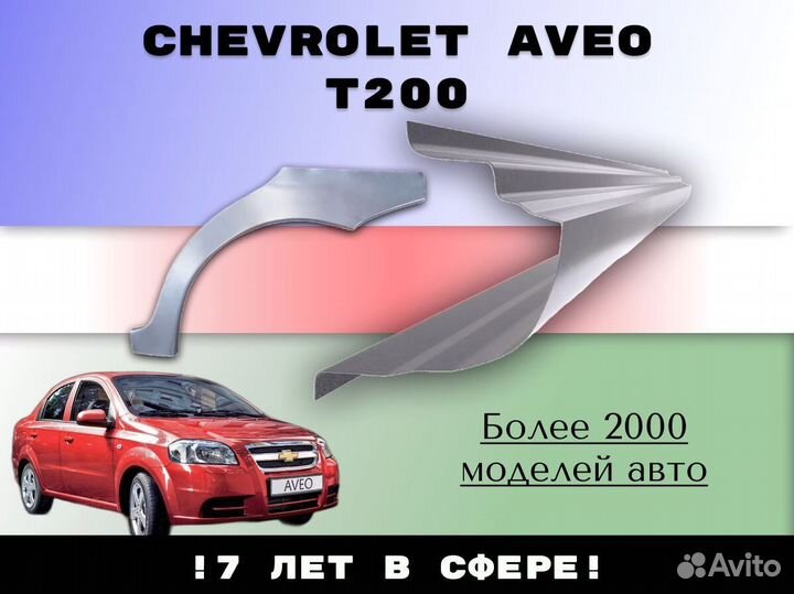 Ремонтные арки Chrysler Voyager