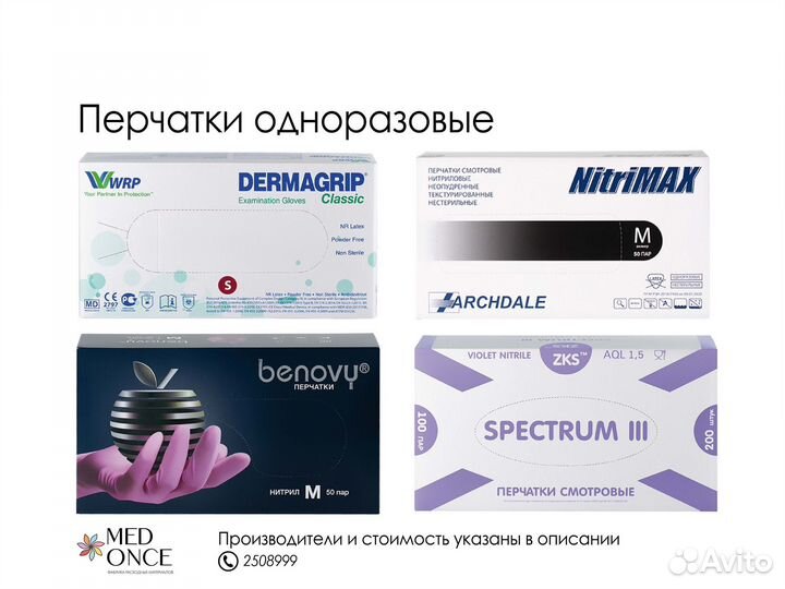 Перчатки нитриловые одноразовые медицинские