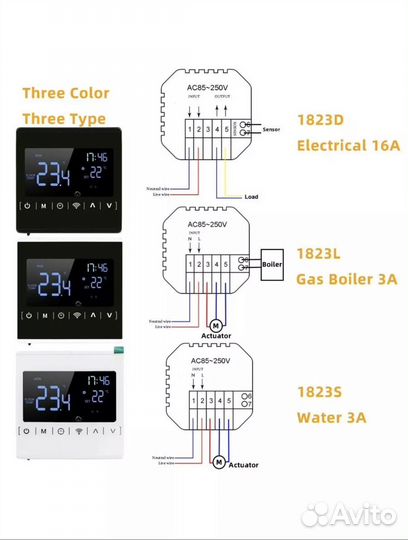 Терморегулятор с wifi