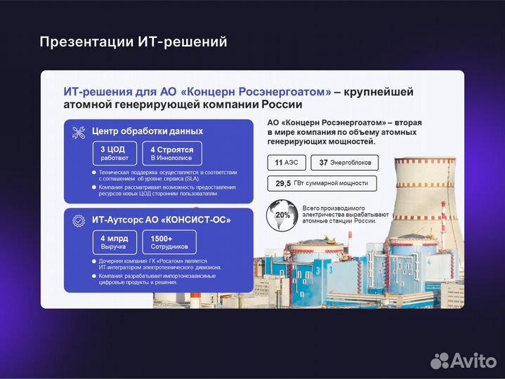 Презентация в Power Point