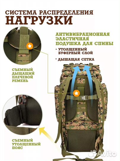 Рюкзак тактический с дождевиком