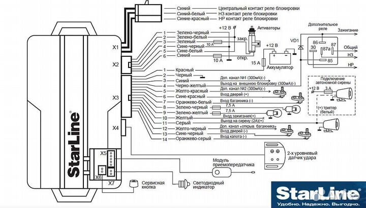 Starline b9