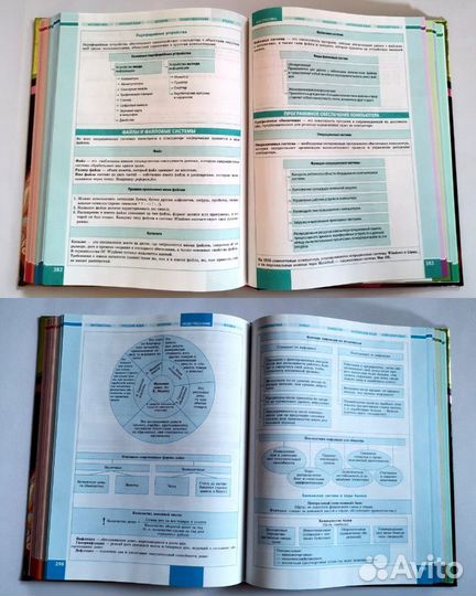 Современный справочник школьника: 5-11 классы