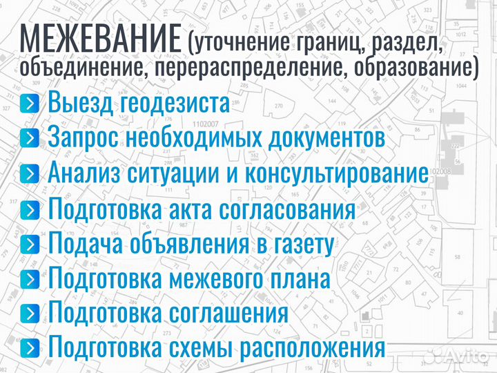 Кадастровый инженер. Межевание. Технический план