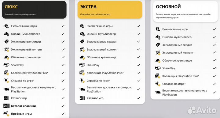 Подписка PS Plus Deluxe 1/3/12 месяцев 