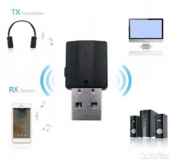 Bluetooth адаптер авто В наличии