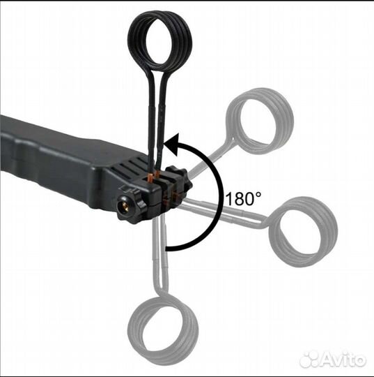 Индукционный нагреватель 3 киловатт 3 режима