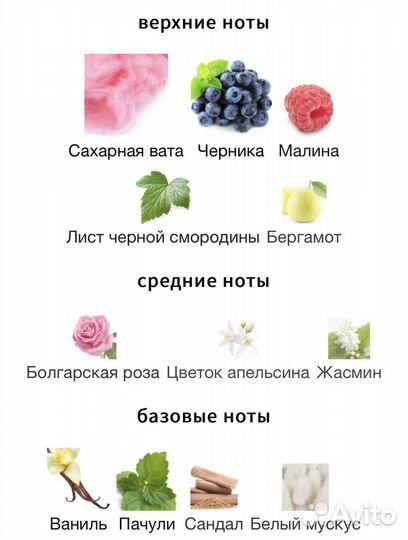 Распив La Petite Robe Noire Guerlain (за 2ml)