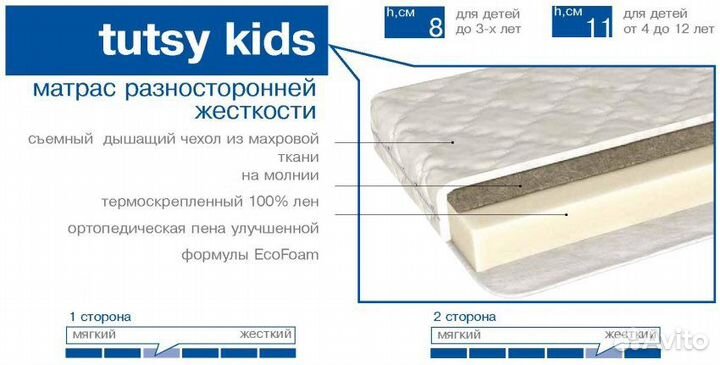 Матрас детский двухсторонний аскона 120Х60