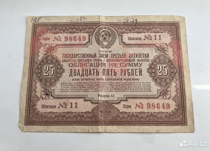 Банкноты СССР