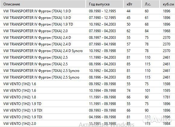 Главный тормозной цилиндр VW 1161101100 vag