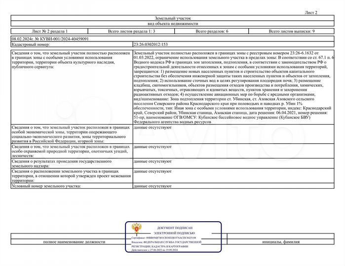Участок 13 сот. (ИЖС)
