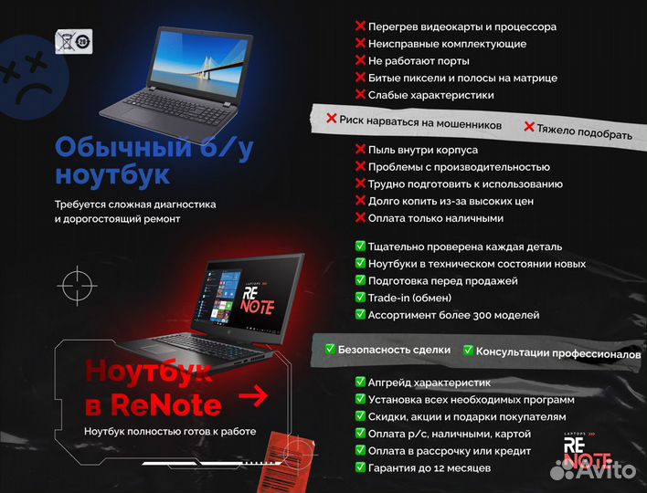 Ноутбук MSI / Intel Core i7 / RTX 3050 / 17.3