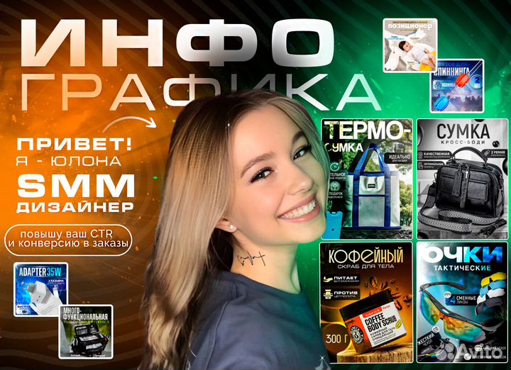 Инфографика для маркетплейсов видеообложки