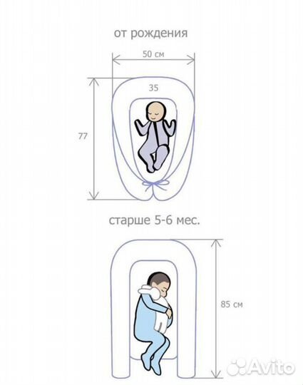 Позиционер кокон гнездышко