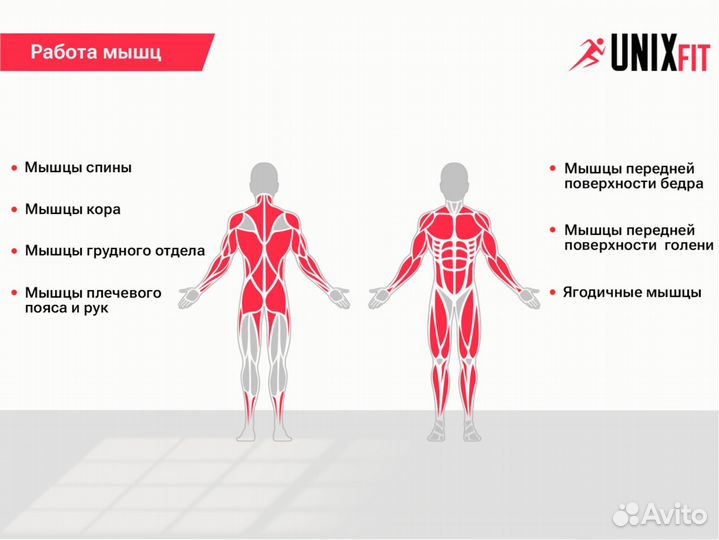 Силовой комплекс unix Fit block 70