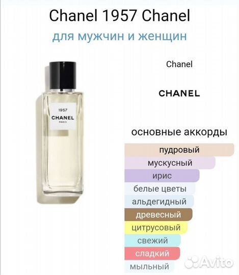 Тестер 1957 Chanel 60 мл