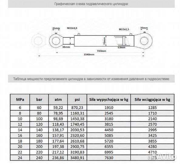 Гидравлический цилиндр двустороннего действия