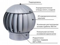 Нанодефлектор вентиляционный