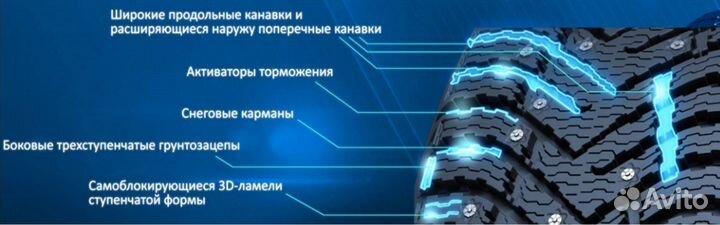 Cordiant Snow Cross 2 195/65 R15 95T