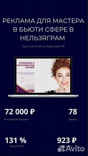 Таргетолог/Контекстолог + пошаговый план работы