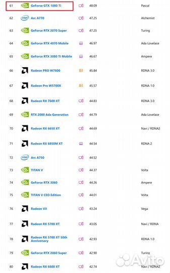 Игровой системный блок