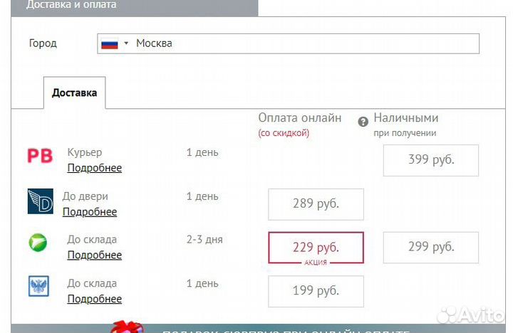 Футболка «Russia» Луга