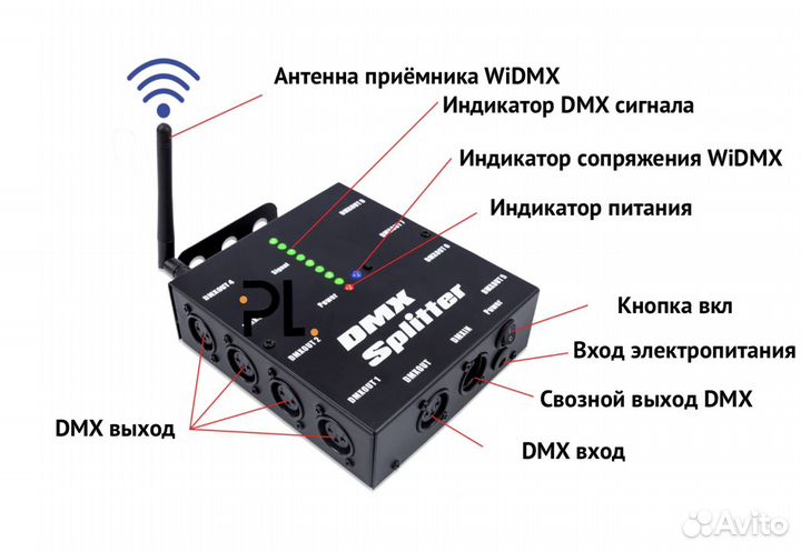 DMX сплиттер splitter widmx, усилитель DMX