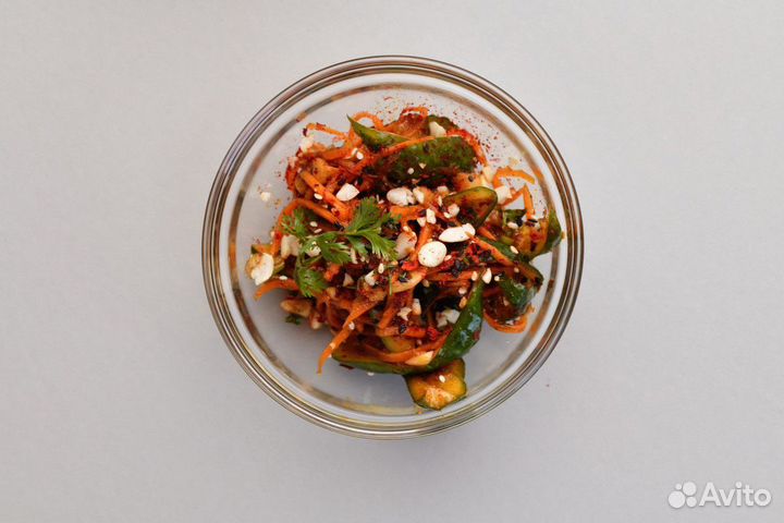 Инвестиции в готовый бизнес/ежемесячные проценты