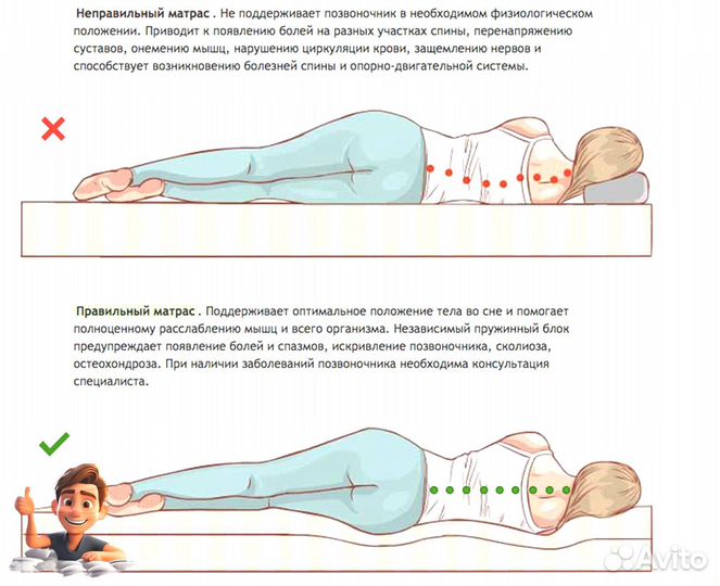 Матрас 120 190
