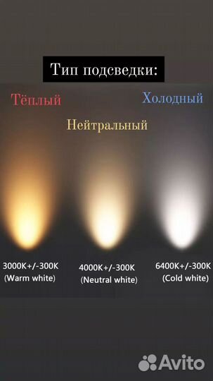 Зеркало с подсветкой