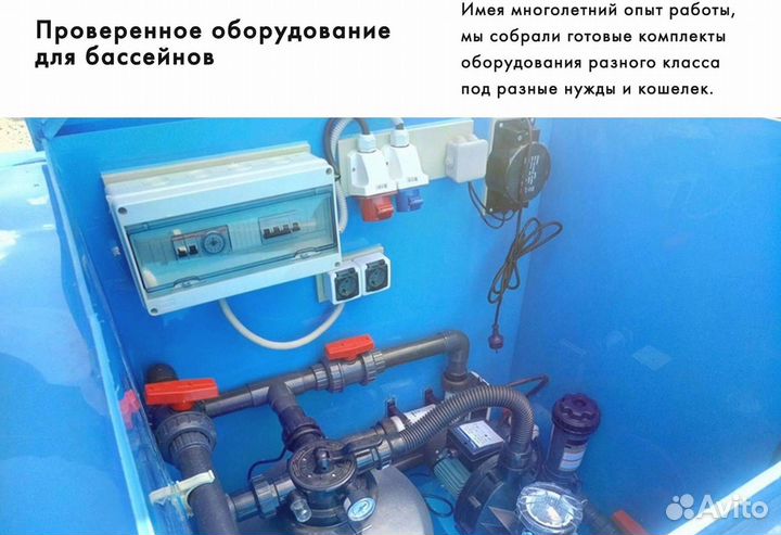 Бассейн из пластика 3x1,5