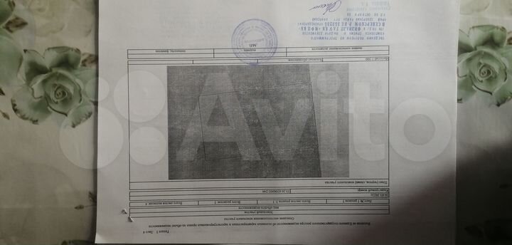 Участок 7 сот. (ИЖС)