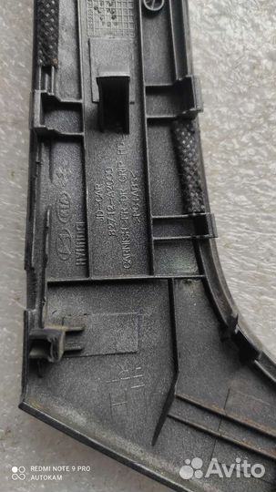 Накладка обшибки двери Kia Ceed JD